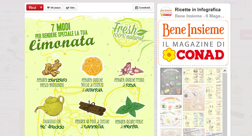 Pinterest Conad Beneinsieme. Social Media Management, campagne pubblicità online, promozioni, infografiche, ecc... sui social network Facebook e Pinterest